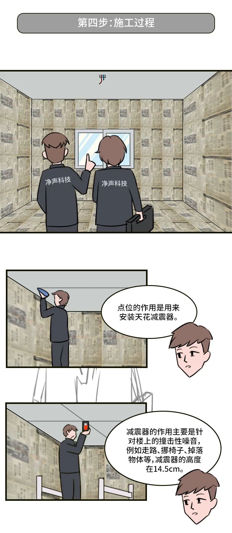 制作隔音房的详情页,隔音房制作图