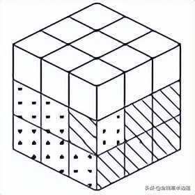 榄旀柟cfop楂樼骇鐜╂硶,榄旀柟楂樼骇鍏紡cfop