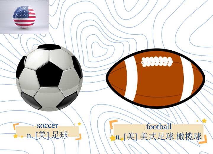 卡塔尔世界杯英语科普,带你了解卡塔尔世界杯英语