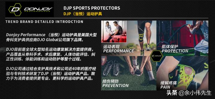 医用护膝品牌排行榜,电加热护膝十大品牌