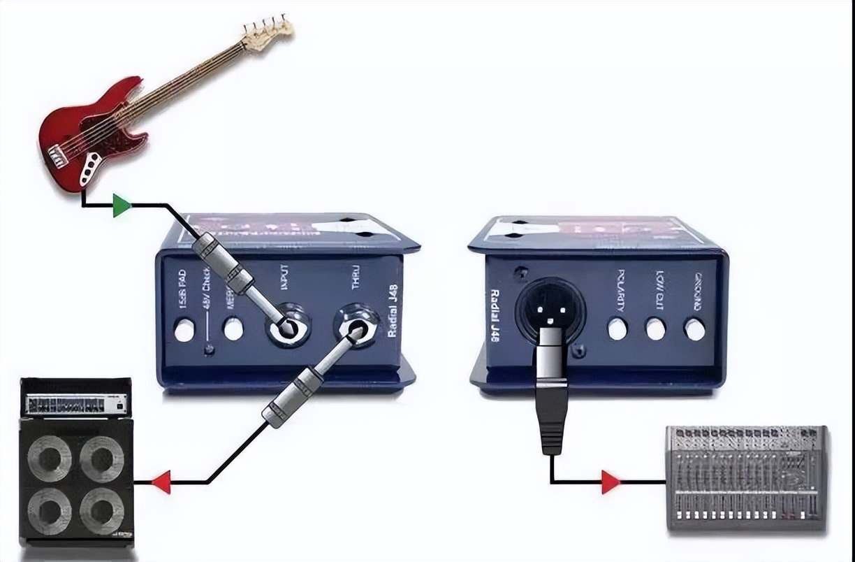 弱电工程师需要掌握哪些网络知识,弱电工程师需要哪些知识