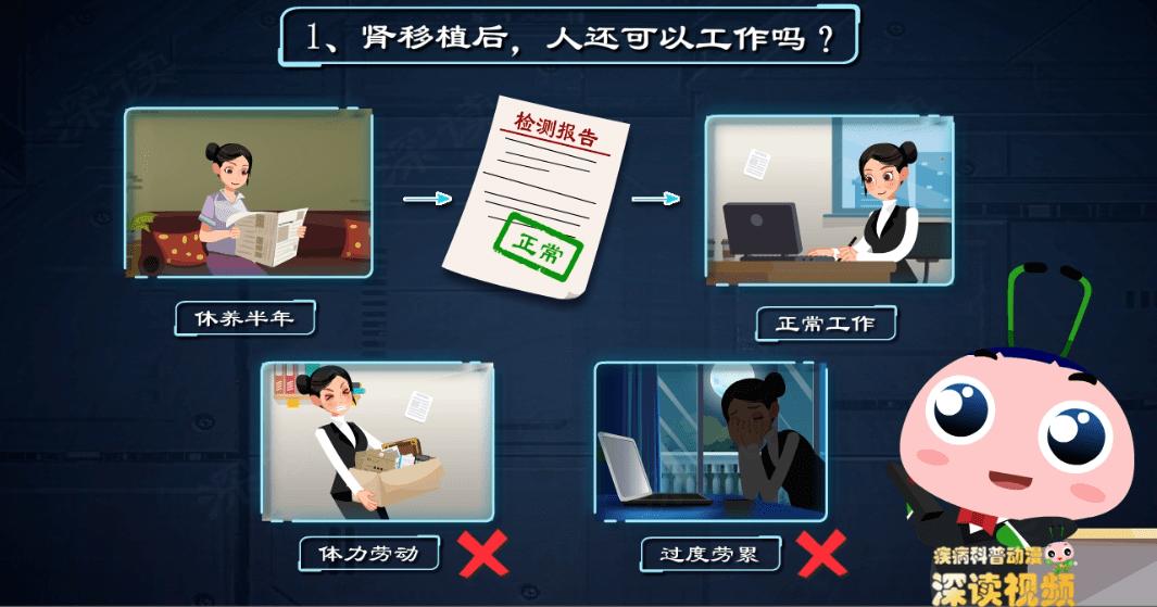 尿毒症配型后是否在医院等候肾源,尿毒症怎么申请国家免费肾移植