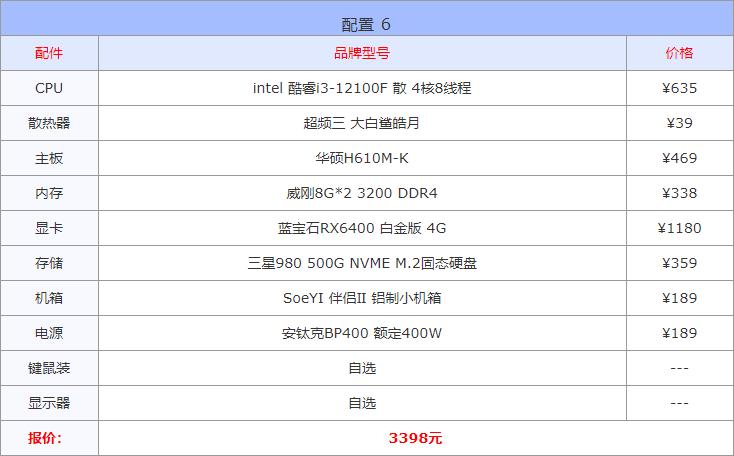 写一份目前主流电脑的配置清单,推荐一个2017年的电脑配置清单