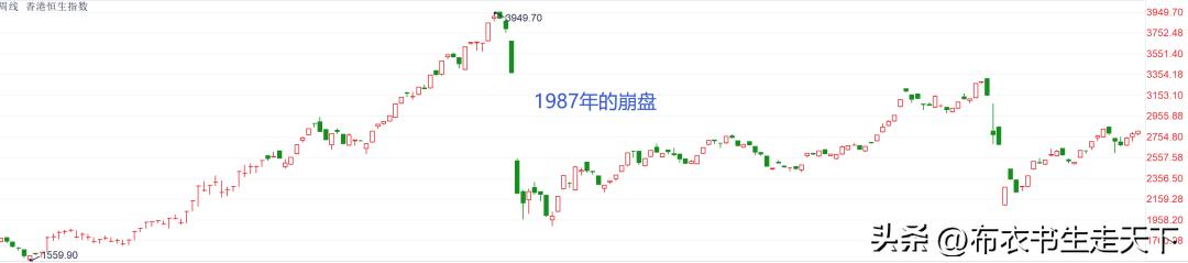 超短线尾盘买入行情不好也能赚钱,当下行情做什么最赚钱