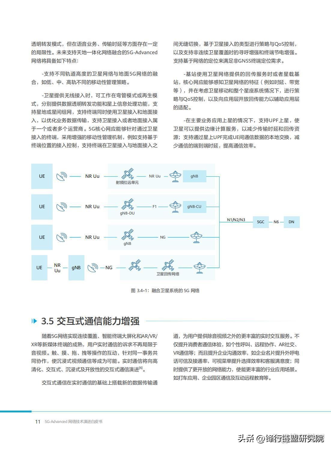 5G-Advanced网络技术演进白皮书2.0|附*载下**