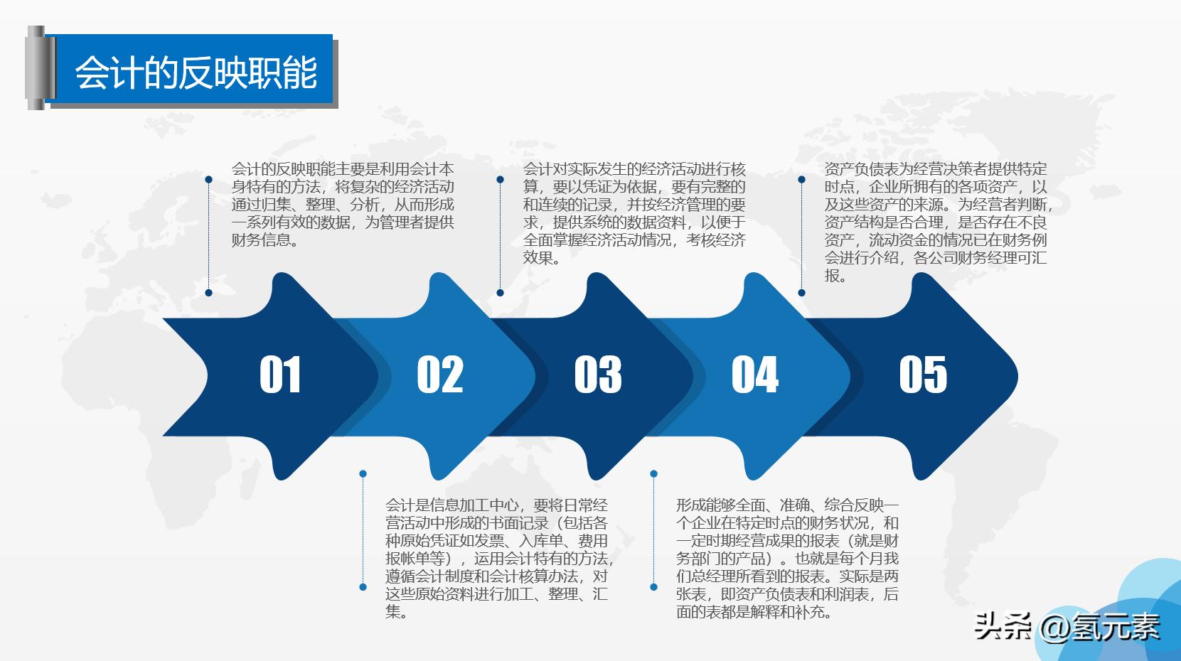 基础会计ppt课件免费下载,财务培训工作ppt
