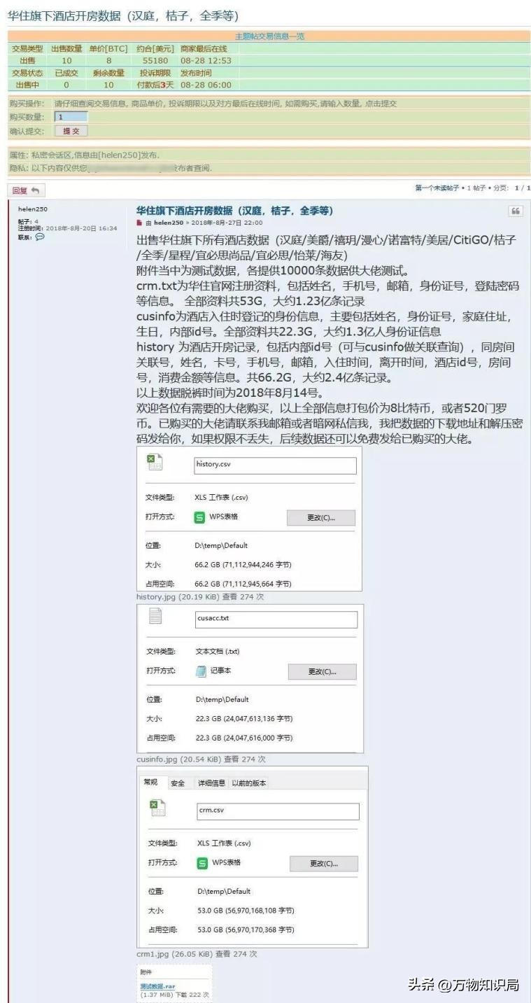 两百万买一个女模特,200万能买一个女模特