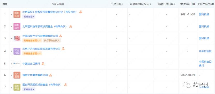 迈瑞微也曾经历过“锐迪微”的伤痛