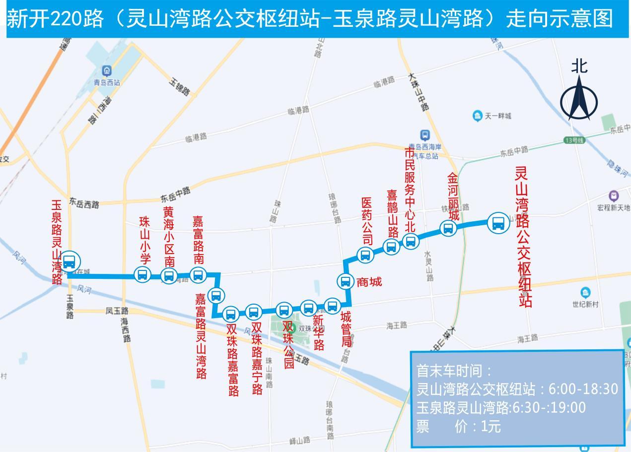 青岛西海岸公交调流,2020年西海岸新开公交调整