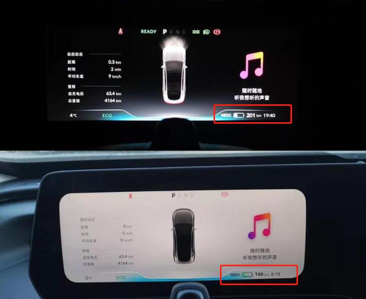 纠结买新能源还是油车,买燃油车还是新能源汽车纠结中
