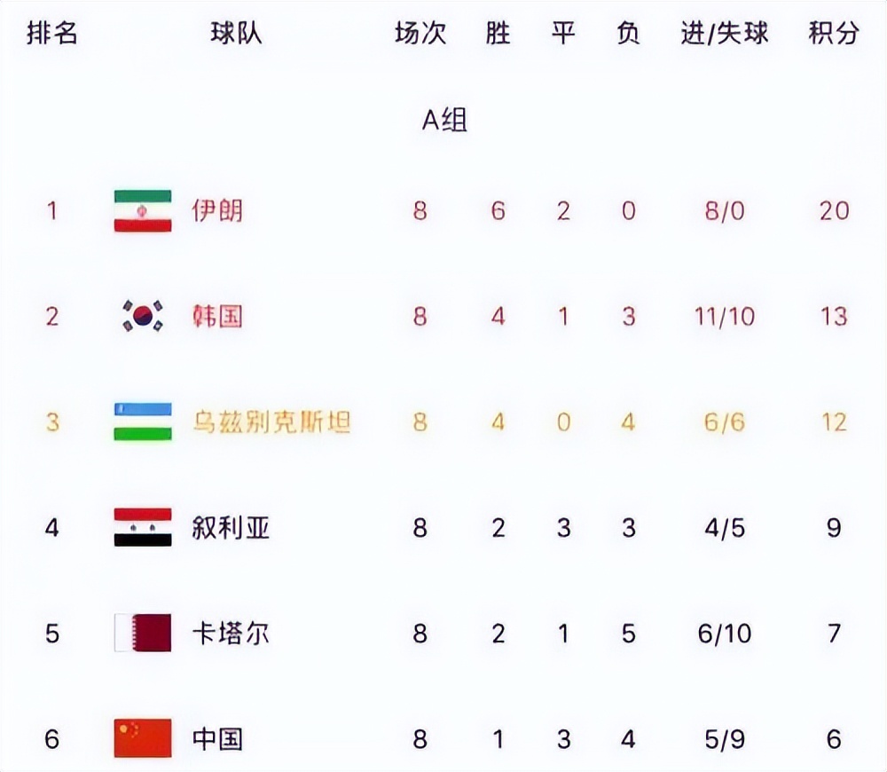 足球与数学计算,足球与数学