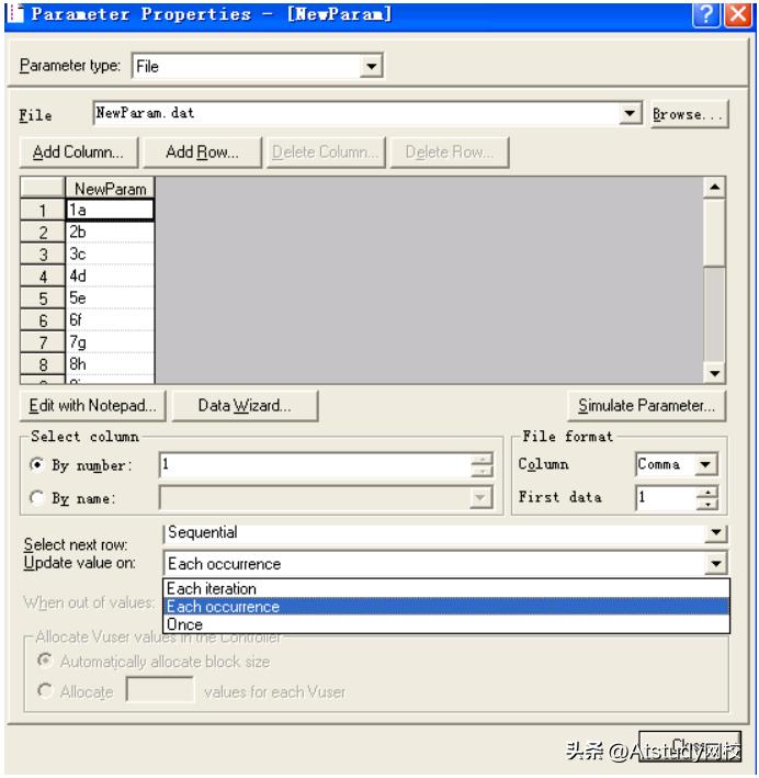 loadrunner脚本优化的方法,loadrunner怎么做参数化列表