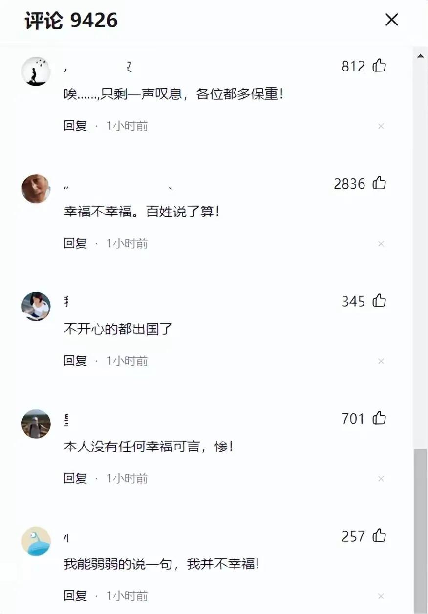 中国幸福指数世界排名谁调查的,中国国内幸福指数调查