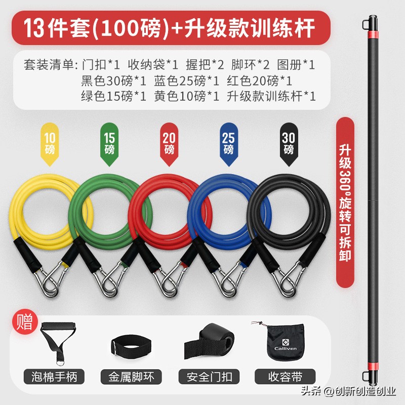 练出腹肌的健身器材,不靠健身器材徒手练出好身材