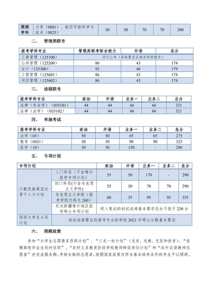 考同济大学的研究生有多难,同济大学医学研究生有多难考