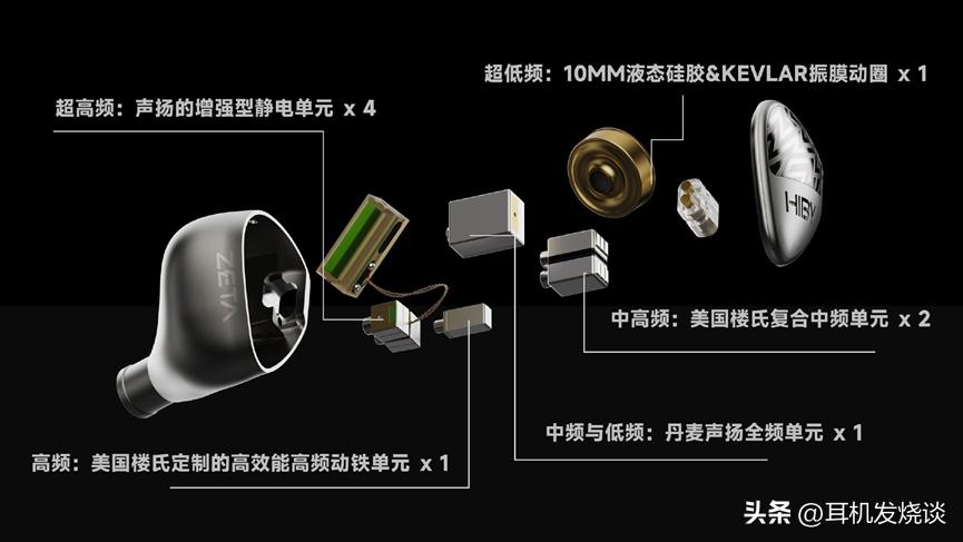 一周HiFi要闻:新榭兰图售价8299起;魅族重新推出HiFi*放播**器