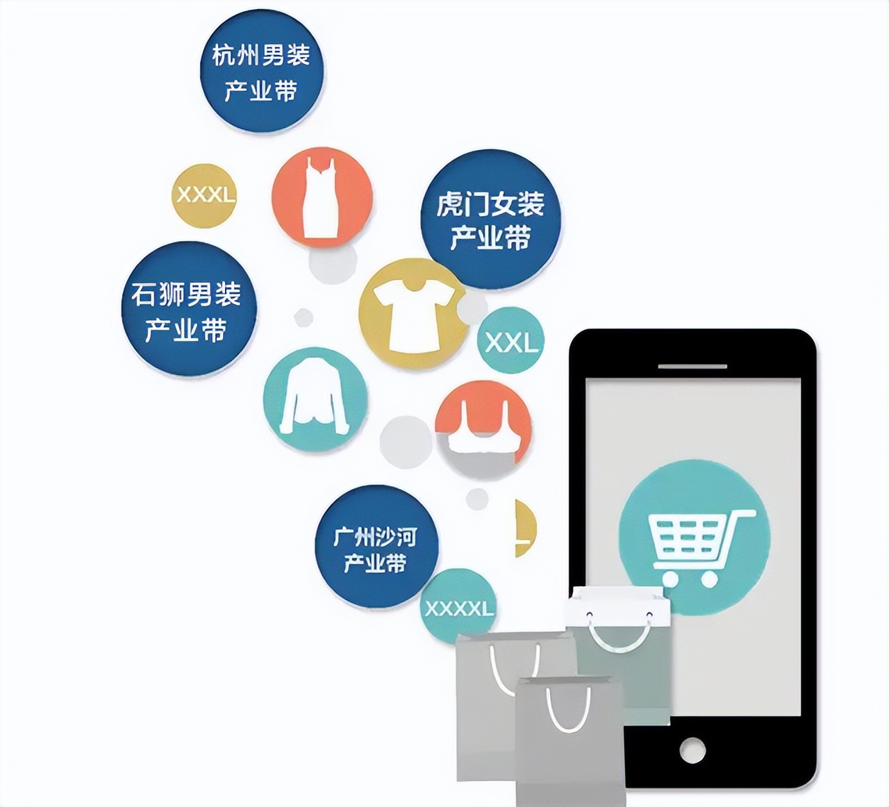 网店卖衣服货源怎么找,无货源兼职网店靠谱吗