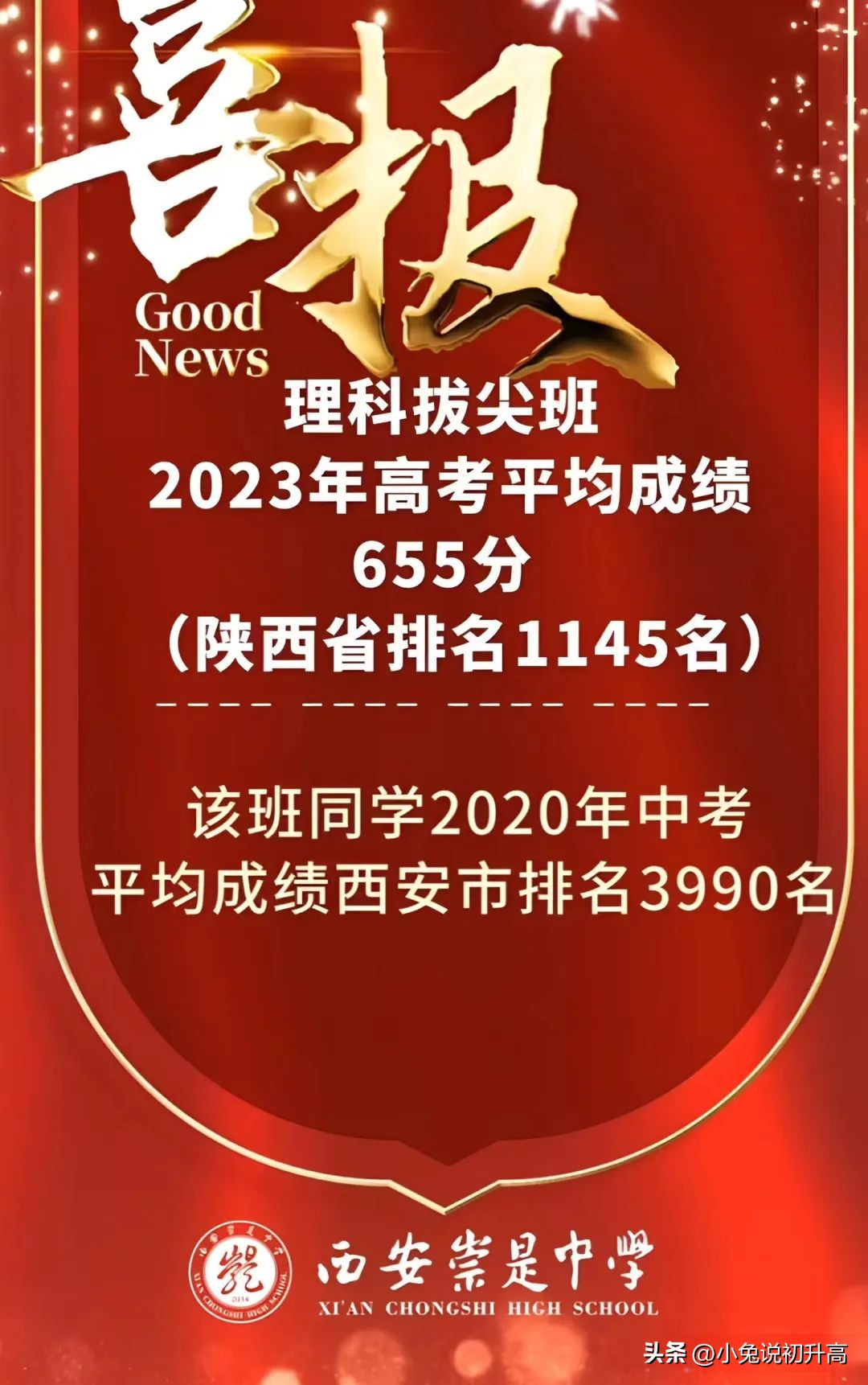 2023年陕西省64所高中学校高考成绩盘点