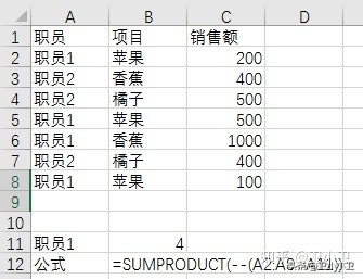 modrow函数的使用方法,sproduct