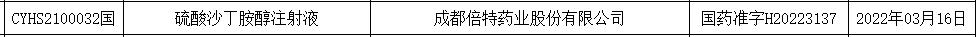 4亿支气管哮喘注射剂倍特药业独家过评！奥司他韦两品种将拿下