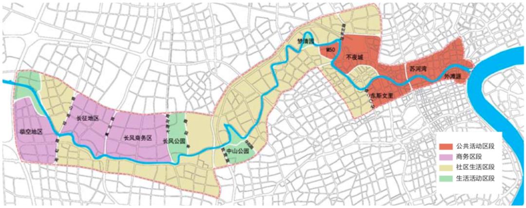 2022静安区楼市发展,静安区各地房产价格对比