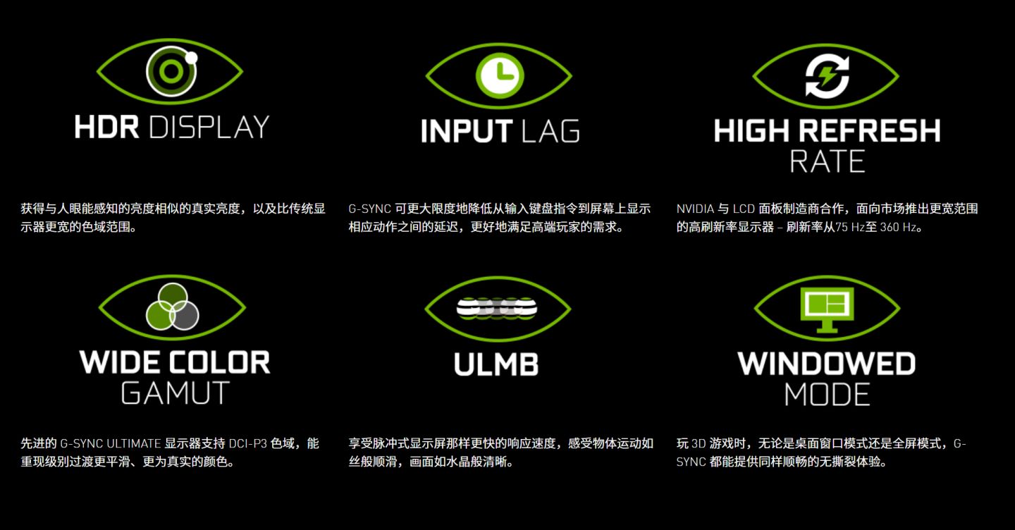 总有一款适合你2022·618显示器选购大攻略