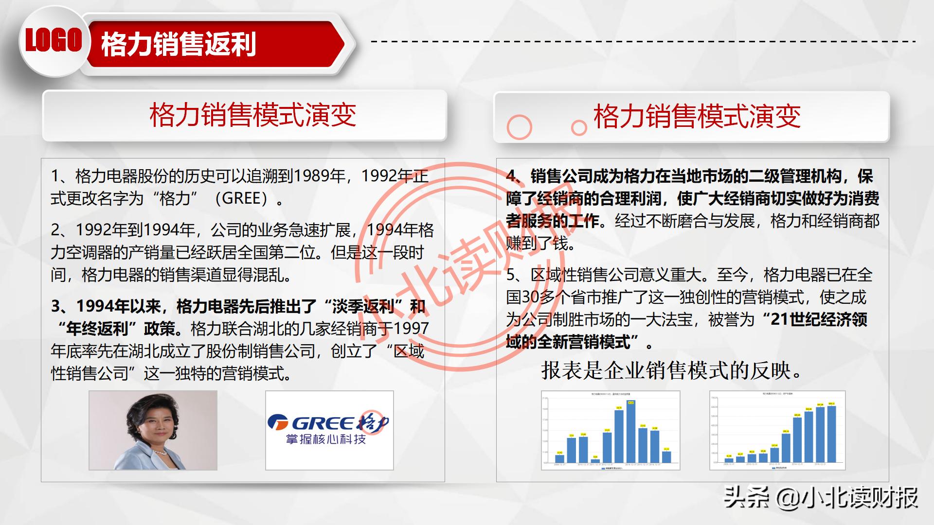 如何制作资产负债表分析ppt,资产负债表ppt分析怎么免费下载