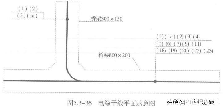 鲁班奖屋面机电工程细部做法图解,鲁班奖工程细部做法手册2022年版