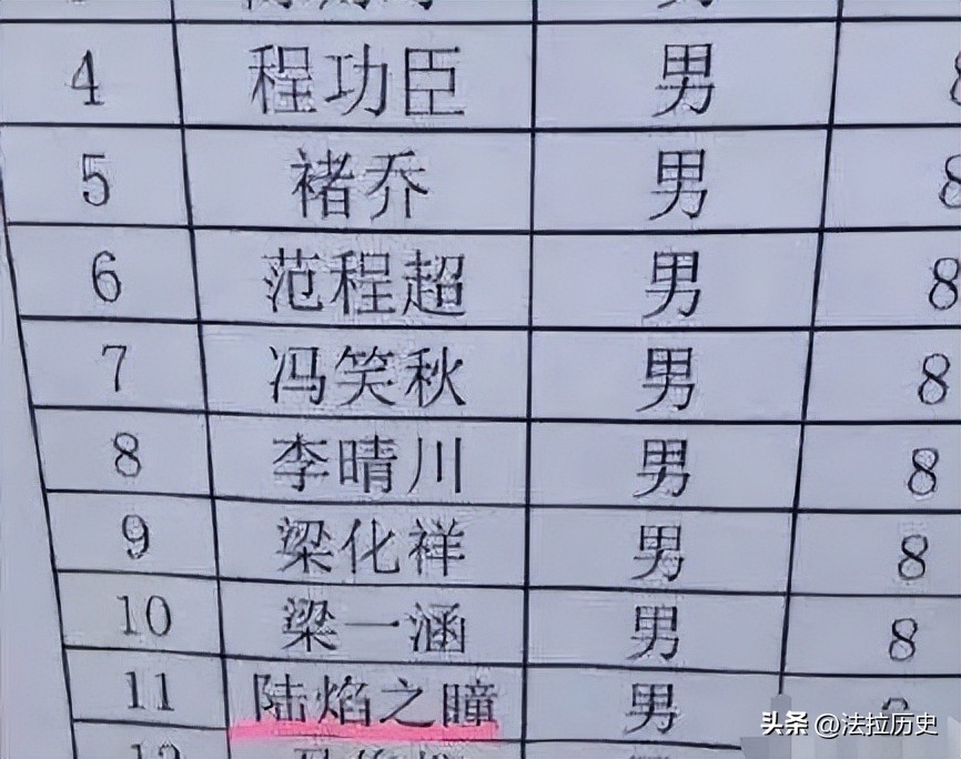 告别了“梓涵”时代，新一批“怪名”来袭！老师：别再整活了