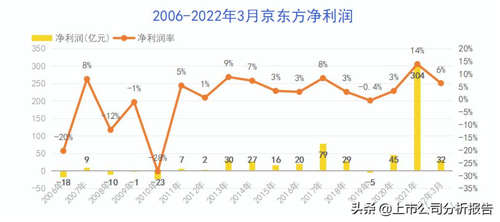 闆鹃噷鐪嬭姳璋冪爺,闆鹃噷鐪嬭姳瀹夊簡鏈涙睙