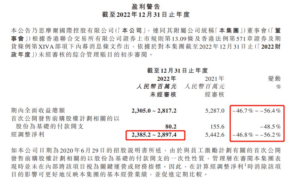 思摩尔，*子烟电**的护城河还是崩了