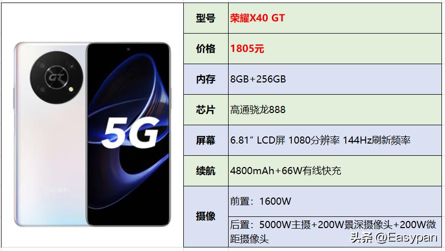 2023年性价比最高的2000-3000元手机,2023年1000元到2000的手机推荐