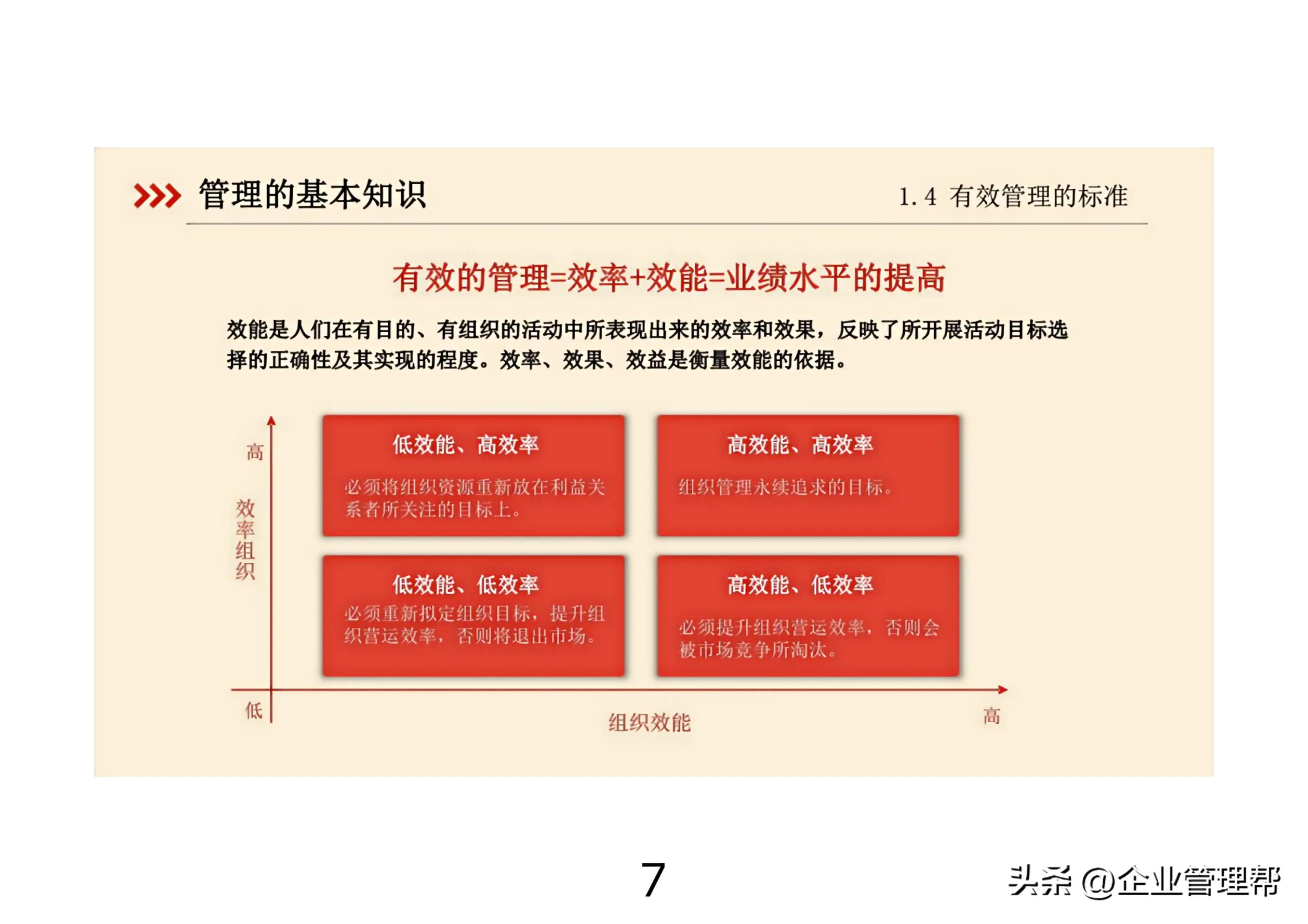 年薪百万总监20年的经验,月薪20w总监的自我修养