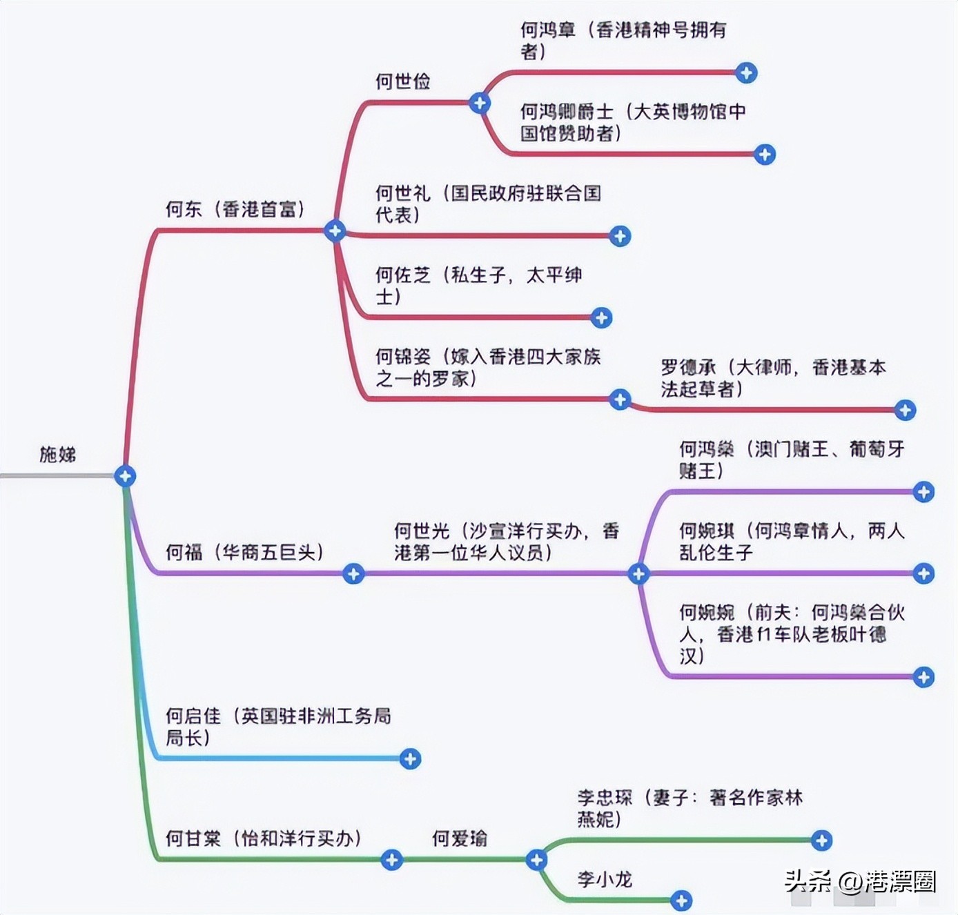 打破国外20年垄断,打破垄断短短5年