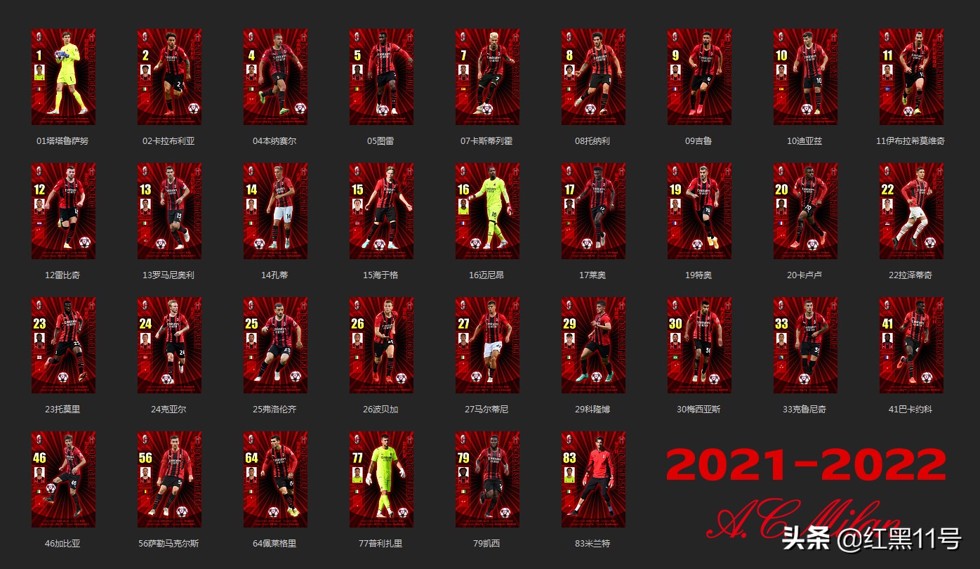 2021-2022赛季ac米兰全部进球集锦,ac米兰0304球星卡