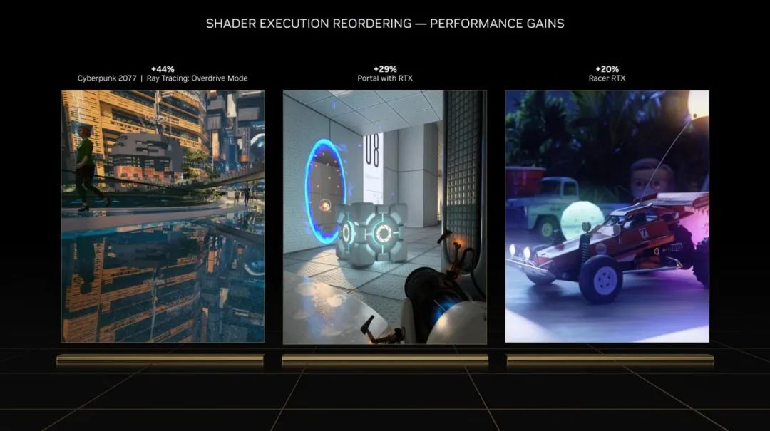 Ada架构与DLSS3助推爆炸式性能增长！NVIDIAGeForceRTX40系GPU架构详解