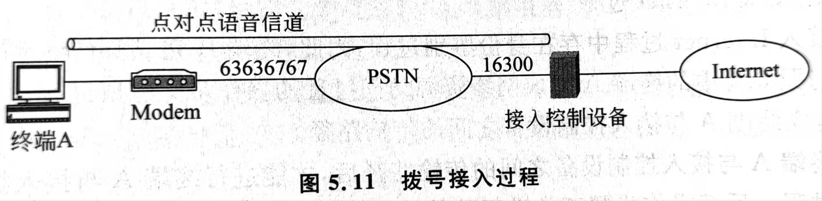 网络安全接入软件下载,网络安全谁接入谁负责