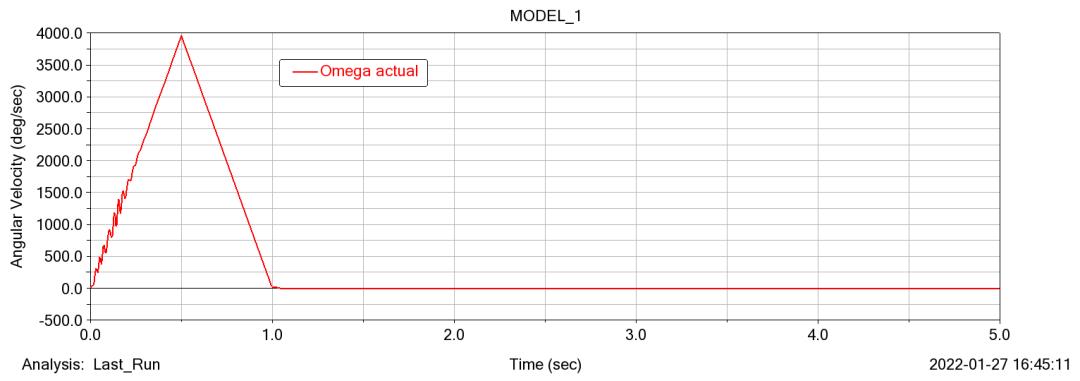 adas台架测试,adas台架测试环境搭建