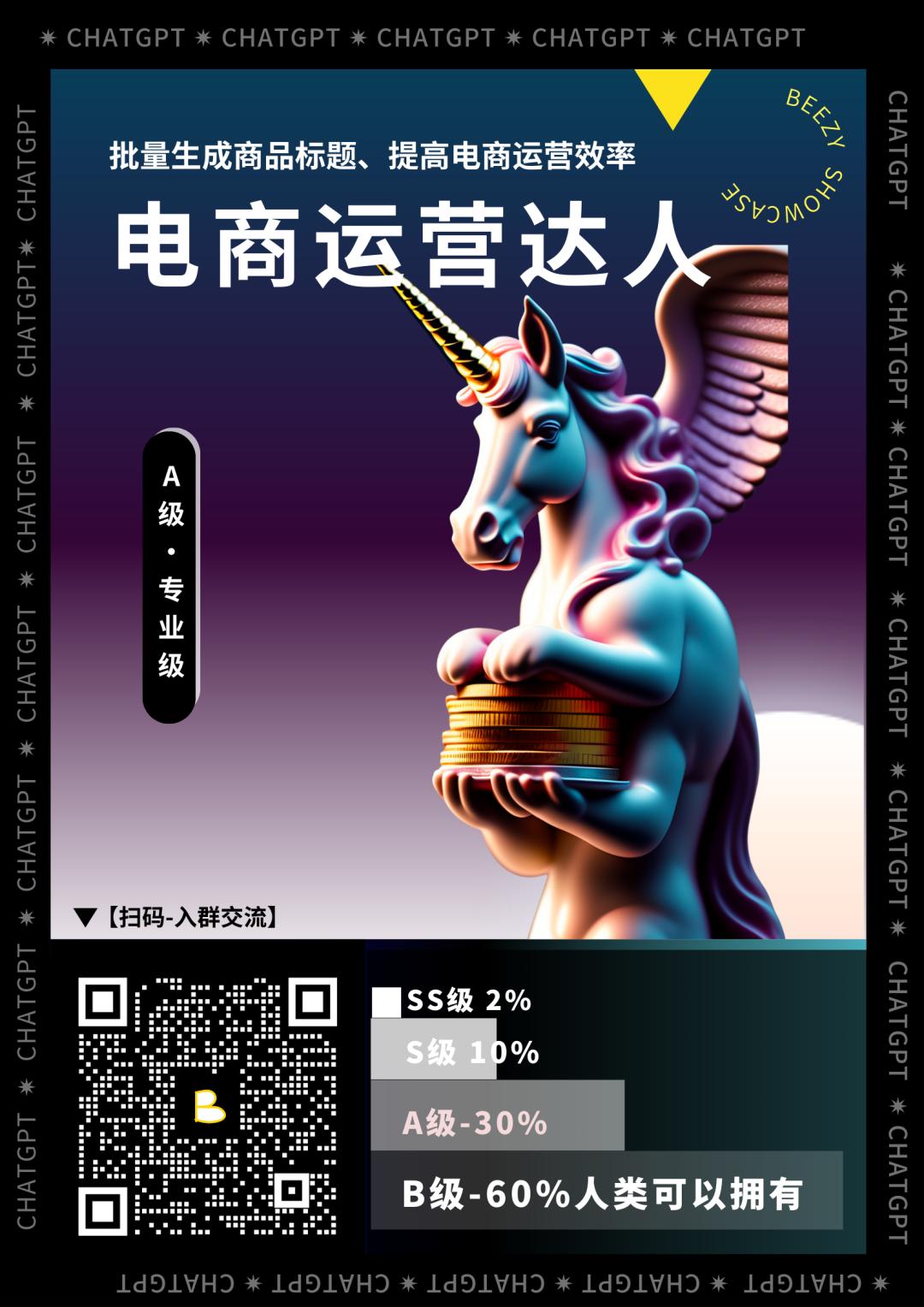 gpt做淘宝标题,如何利用chatgpt写商品标题