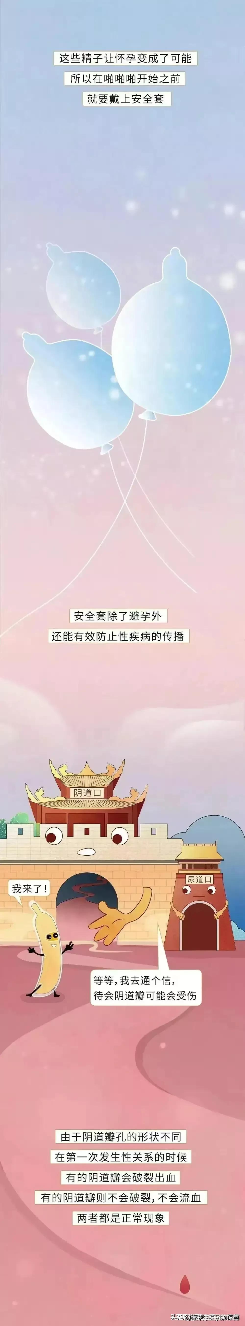 女性安全知识漫画,漫画女性安全知识