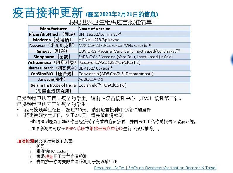 2014年新加坡留学行前须知 (新加坡留学之前需要做哪些准备)