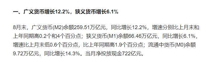如何通过放水来刺激经济,放水刺激经济