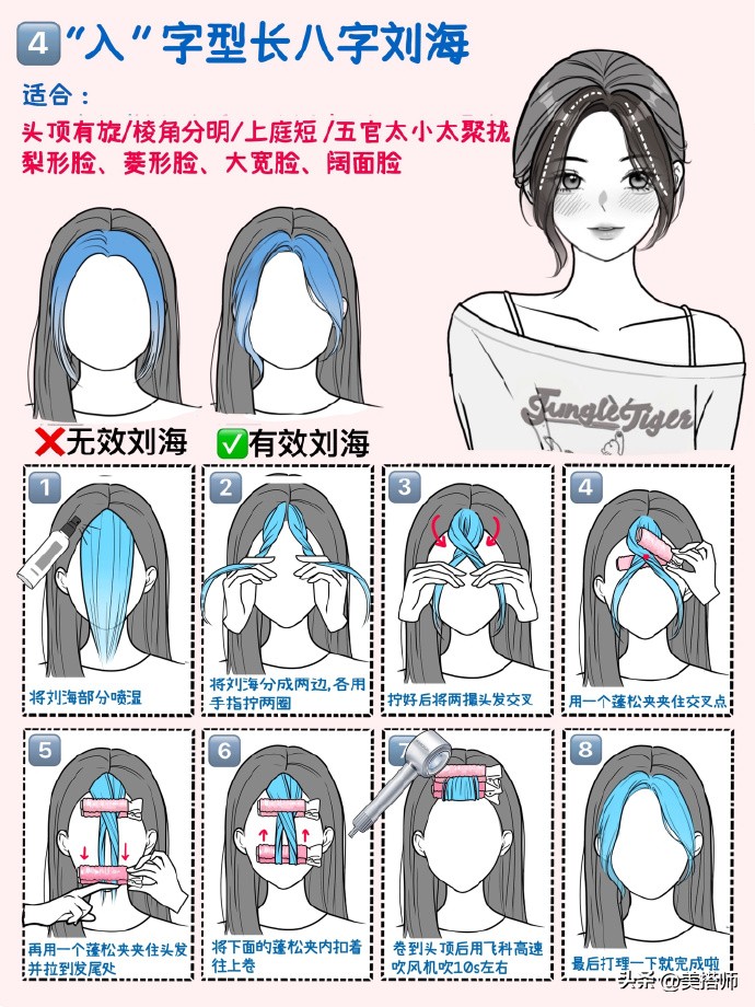 哪种类型刘海打理时不需要卷一下,各式刘海修剪法