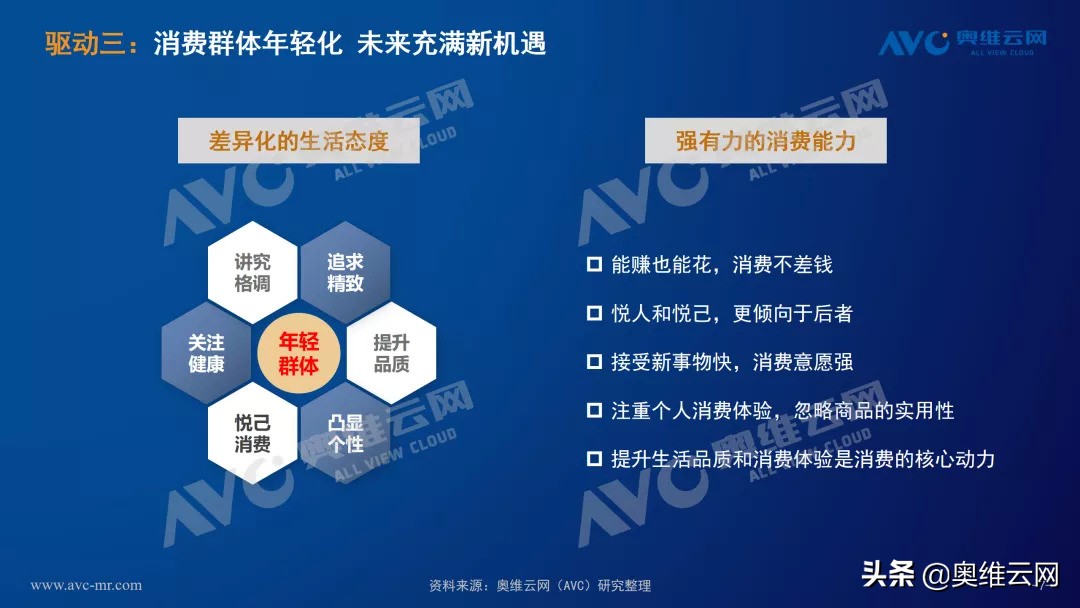 净水器行业未来发展,2021深度分析净水器行业