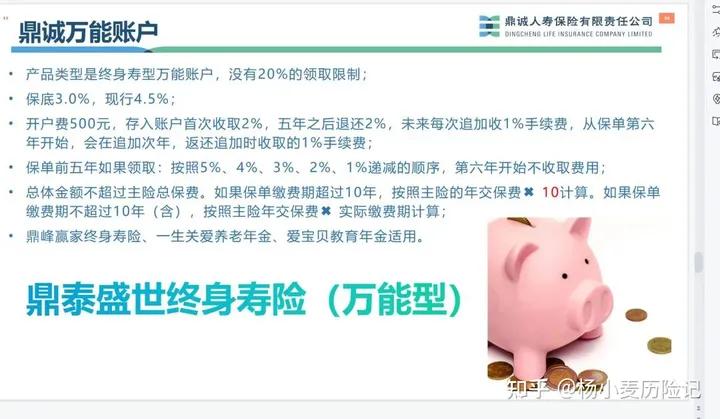 目前万能账户最好的是哪个产品,万能账户推荐哪家