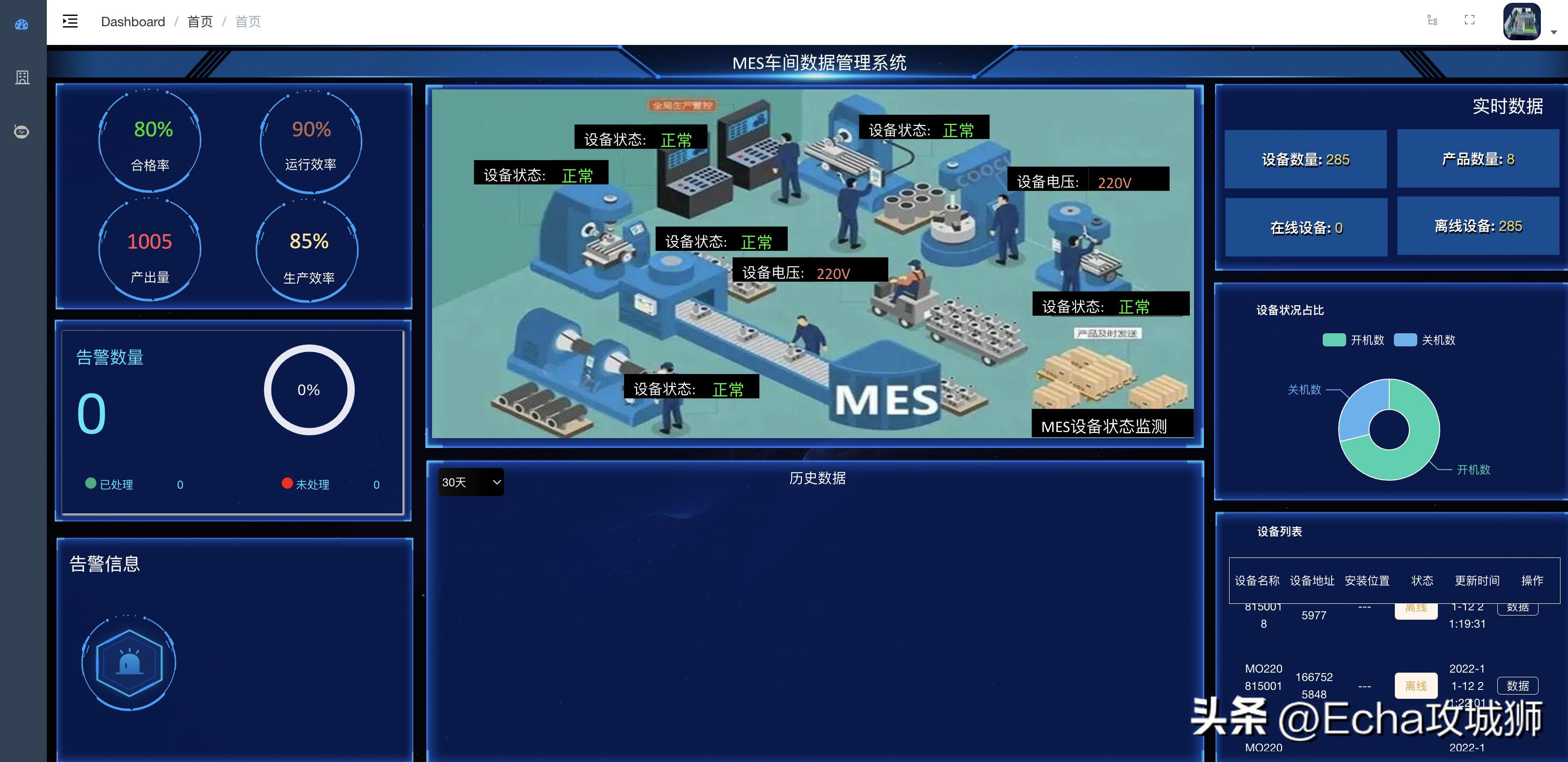 推荐9个好玩实用的开源项目,用别人的开源项目赚钱