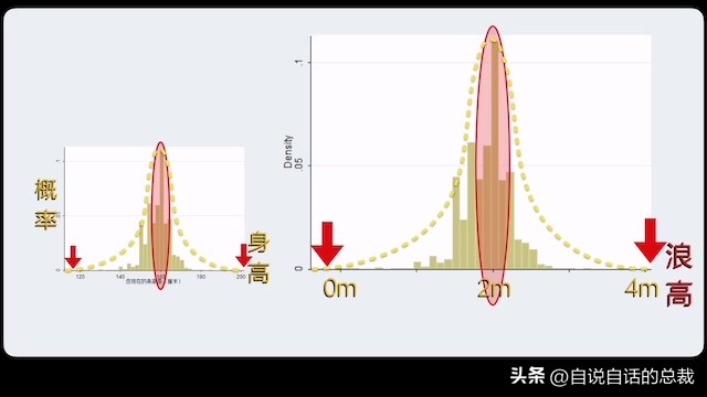 科学家在海洋发现令人不安的东西,一种海洋里的未知力量