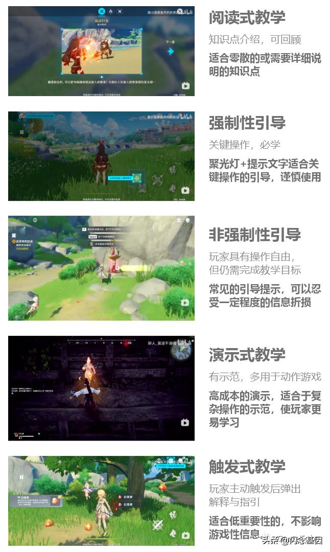 有的放矢学习方法,先发制人游戏攻略新手