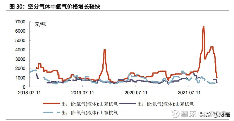 陕鼓动力最新点评,陕鼓动力最新业绩