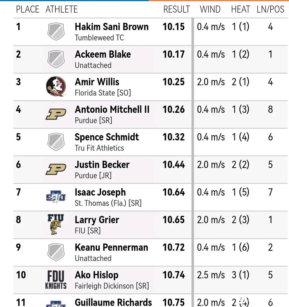 2022杭州亚运会日本选拔赛,杭州亚运开幕式日本出场